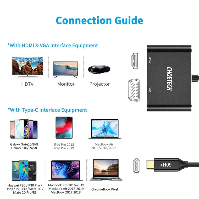 ▷ Choetech Hub Adaptador HDMI + VGA 4K/1080p, HUB-M17 ©