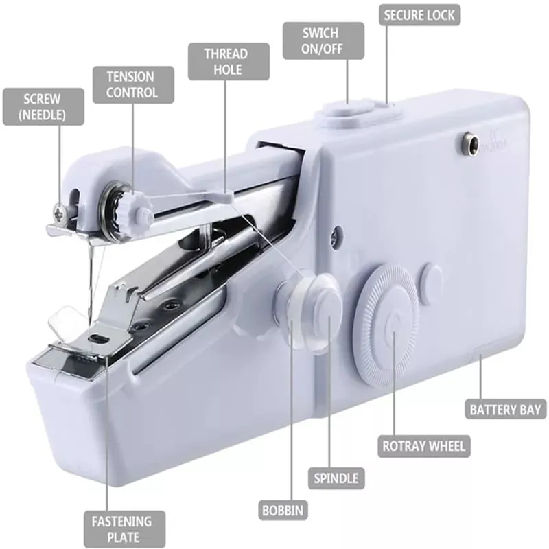 Mini Portable Sewing Machines