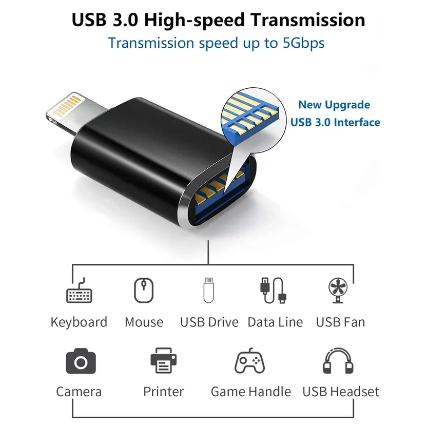 YOUFIT USB OTG for iPhone/iPad, Compatible with iOS 13 and Later, USB  Female Support Connect USB Flash Drive, Keyboard, Mouse, Suitable for Home  Office : : Electronics