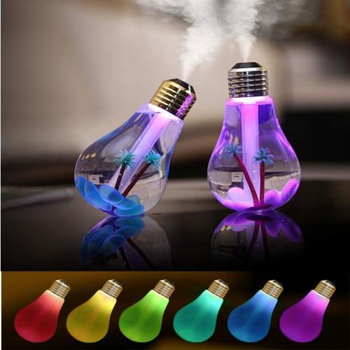 sybazzar.com
