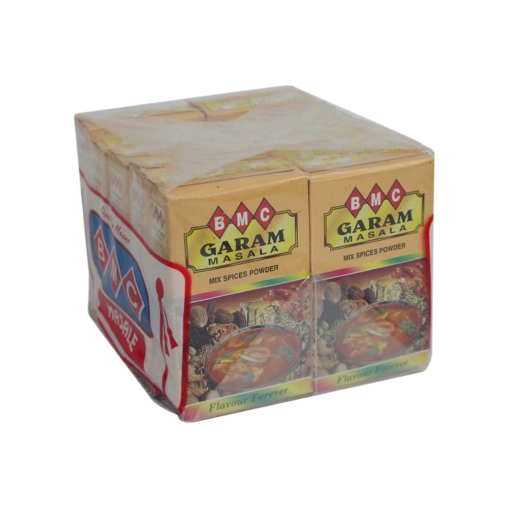 sybazzar.com